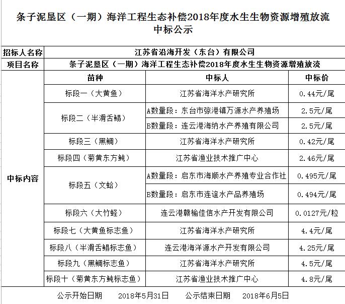 铁算算盘4887查询