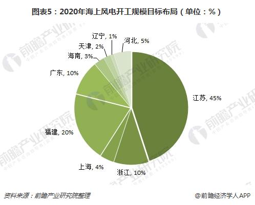 铁算算盘4887查询