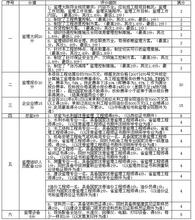 铁算算盘4887查询