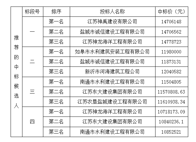 铁算算盘4887查询