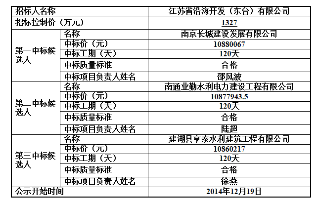 铁算算盘4887查询