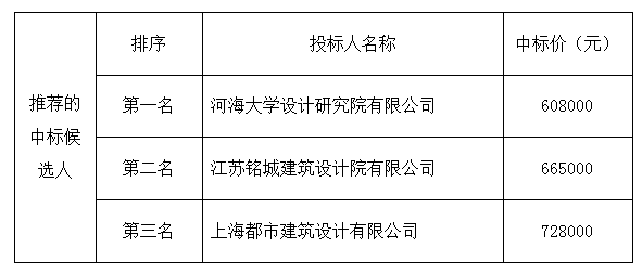 铁算算盘4887查询