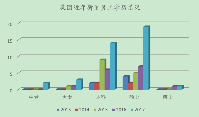 铁算算盘4887查询