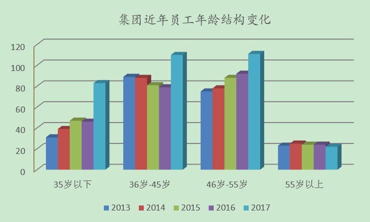 铁算算盘4887查询